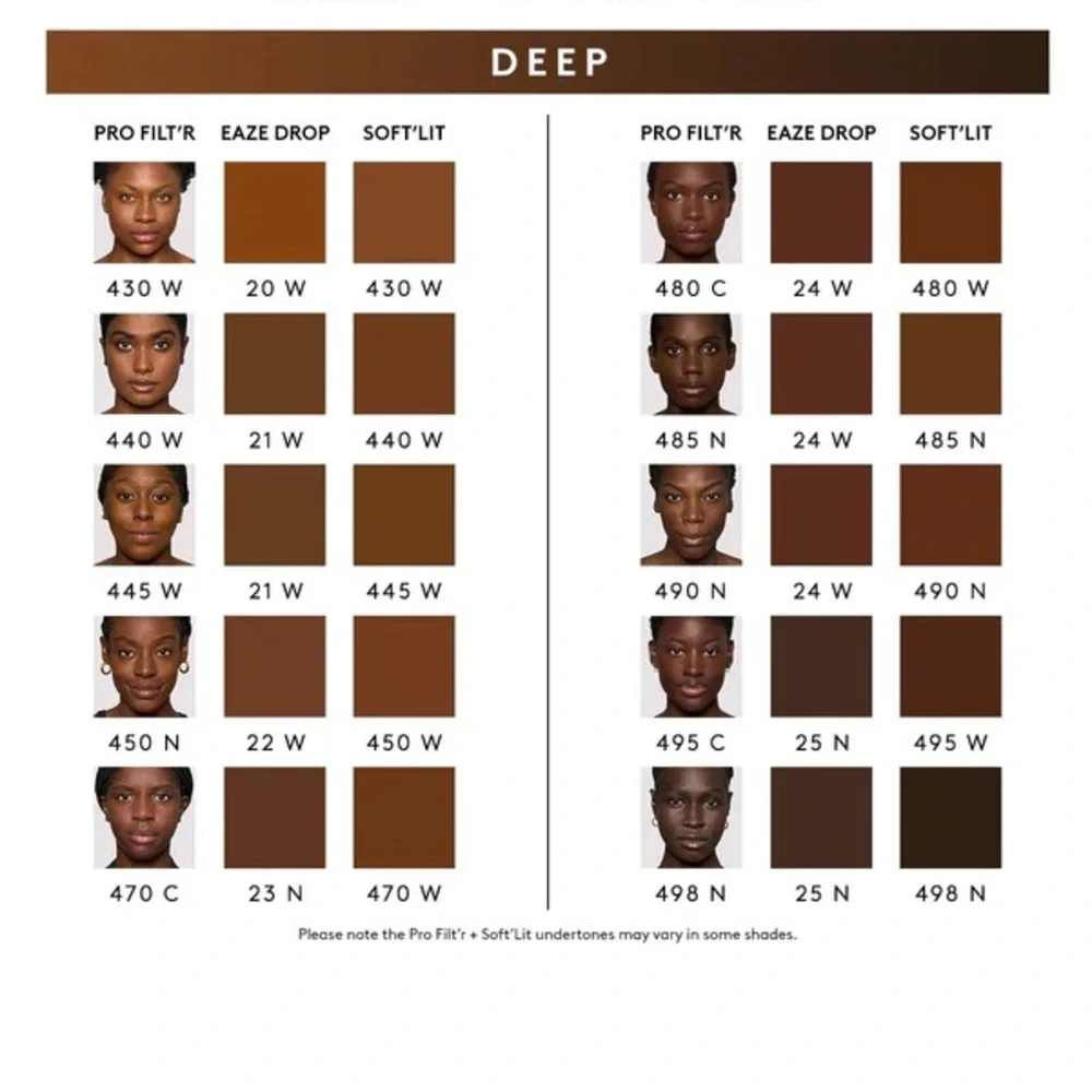Fenty Beauty Eaze Drop Skin Tint #25